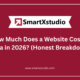 website cost in India