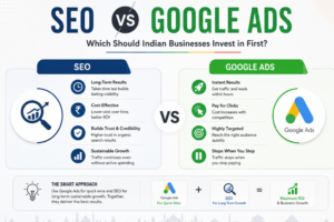 SEO Vs Google Ads